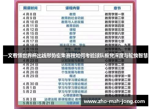 一文看懂世界杯出线形势密集赛程如何考验球队板凳深度与轮换智慧
