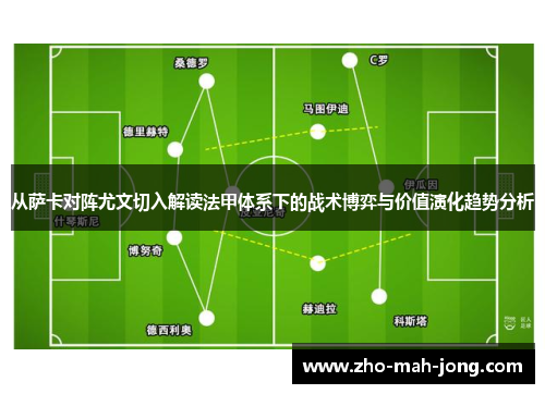 从萨卡对阵尤文切入解读法甲体系下的战术博弈与价值演化趋势分析 从萨卡对阵尤文切入解读法甲体系下的战术博弈与价值演化趋势分析