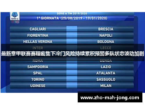 最新意甲联赛赛程密集下冷门风险持续累积预警多队状态波动加剧 最新意甲联赛赛程密集下冷门风险持续累积预警多队状态波动加剧