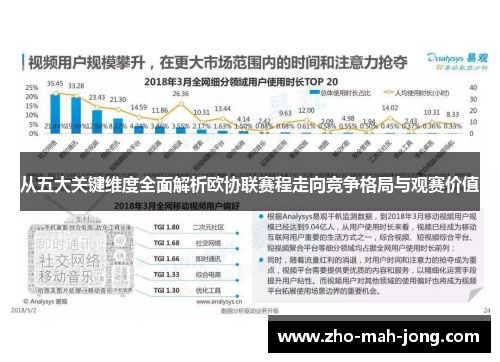 从五大关键维度全面解析欧协联赛程走向竞争格局与观赛价值 从五大关键维度全面解析欧协联赛程走向竞争格局与观赛价值